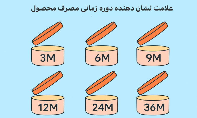 تاریخ انقضا محصولات آرایشی واقعاً مهم است؟