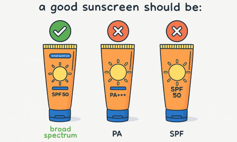 همه چیز درباره SPF و PA در ضد آفتاب‌ها